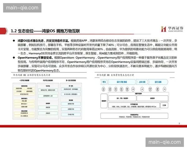 数字化运营平台在当前阶段实现迭代 极大提升了信号路由的转换效率